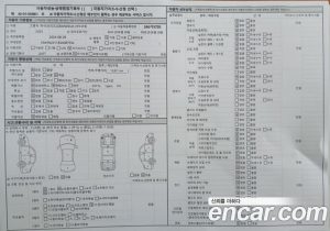 Hyundai Grandeur Exclusive 2025 года из Южной Кореи