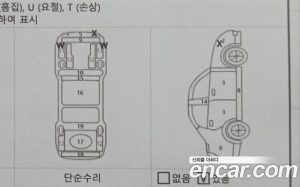 Hyundai Grandeur Exclusive 2025 года из Южной Кореи