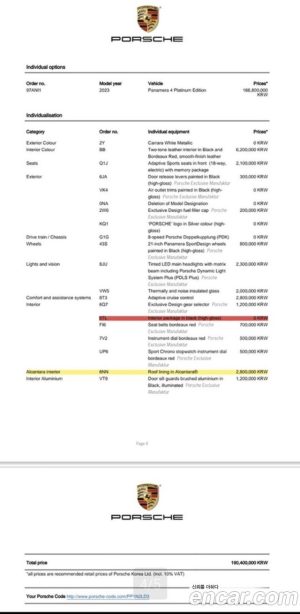 Porsche Panamera 2.9 AWD Executive 2023 года из Южной Кореи