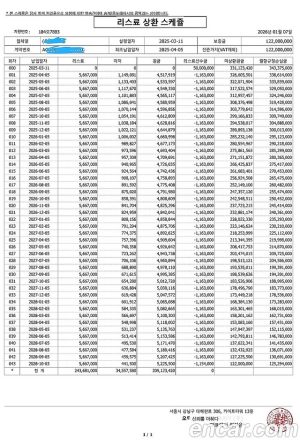 Lamborghini Urus 4.0 V8 S 2023 года из Южной Кореи