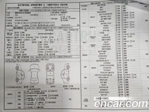Hyundai Ioniq5 Long Range AWD 2025 года из Южной Кореи