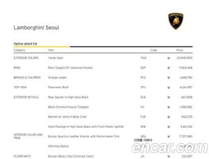 Lamborghini Urus 4.0 V8 S 2023 года из Южной Кореи