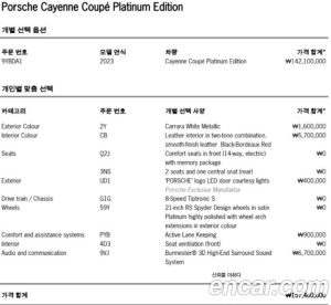 Porsche Cayenne 3.0 Coupe 2023 года из Южной Кореи
