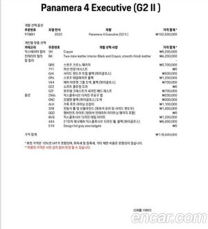 Porsche Panamera 2.9 AWD Executive 2022 года из Южной Кореи