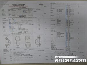 Hyundai Santafe Бензин 2.5T 2WD 2024 года из Южной Кореи