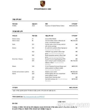 Porsche Panamera 2.9 AWD 2023 года из Южной Кореи